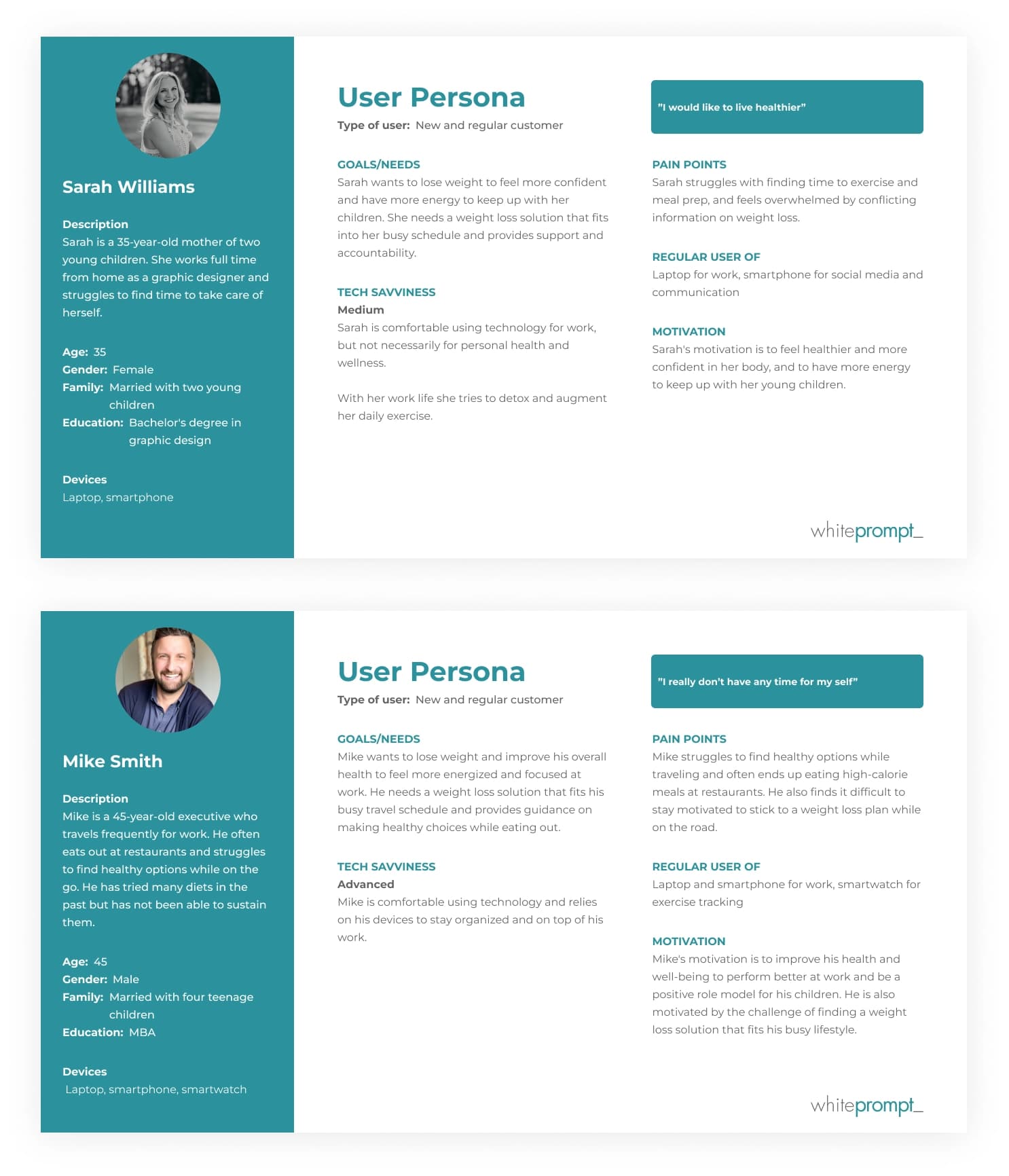 User personas: Sarah Williams and Mike Smith
