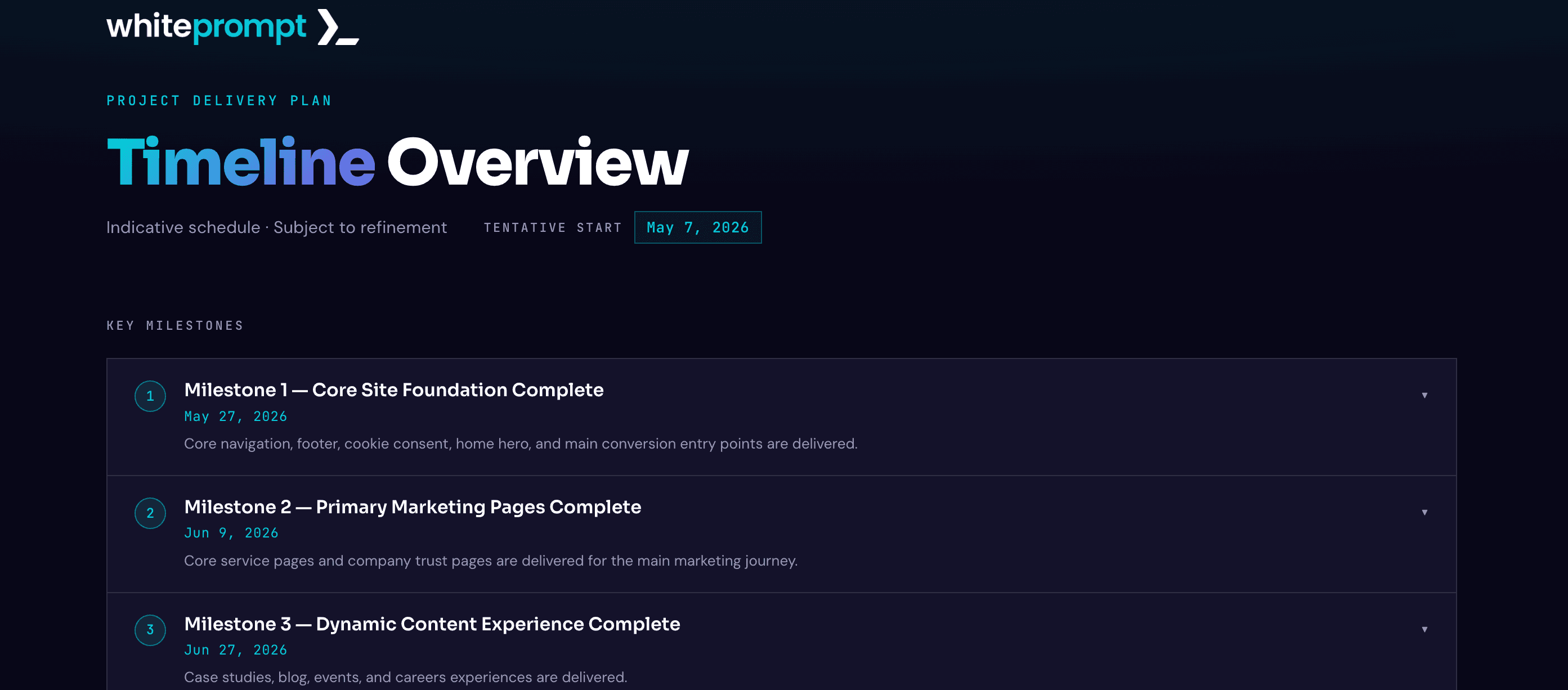 Design & Discovery Estimation overview, Comprehensive Development Plan & Cost Estimate, total duration, team roles (Frontend Developer, Architect, UX).