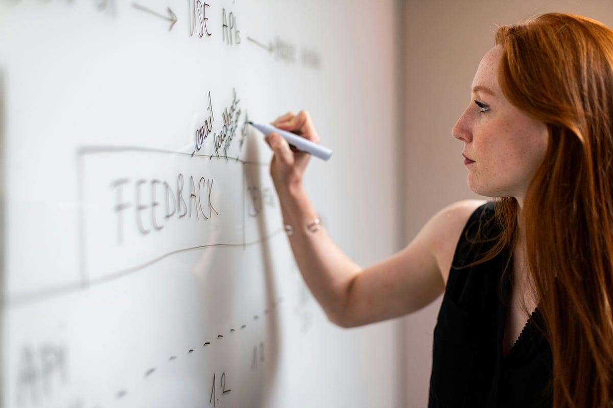 Agile Advantage: Unlock Your Team’s True Potential with Agile Advantage image