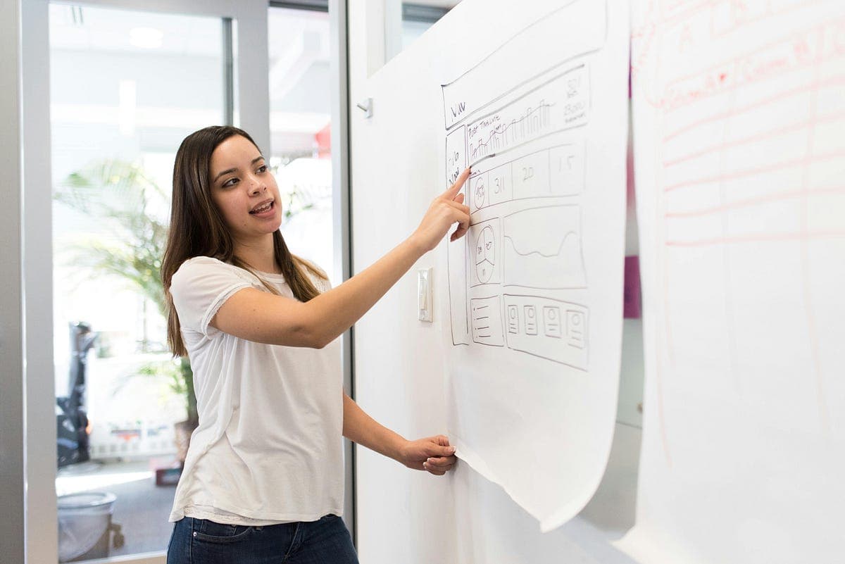 The Impact of Seamless UX/UI on Software Adoption Rates image